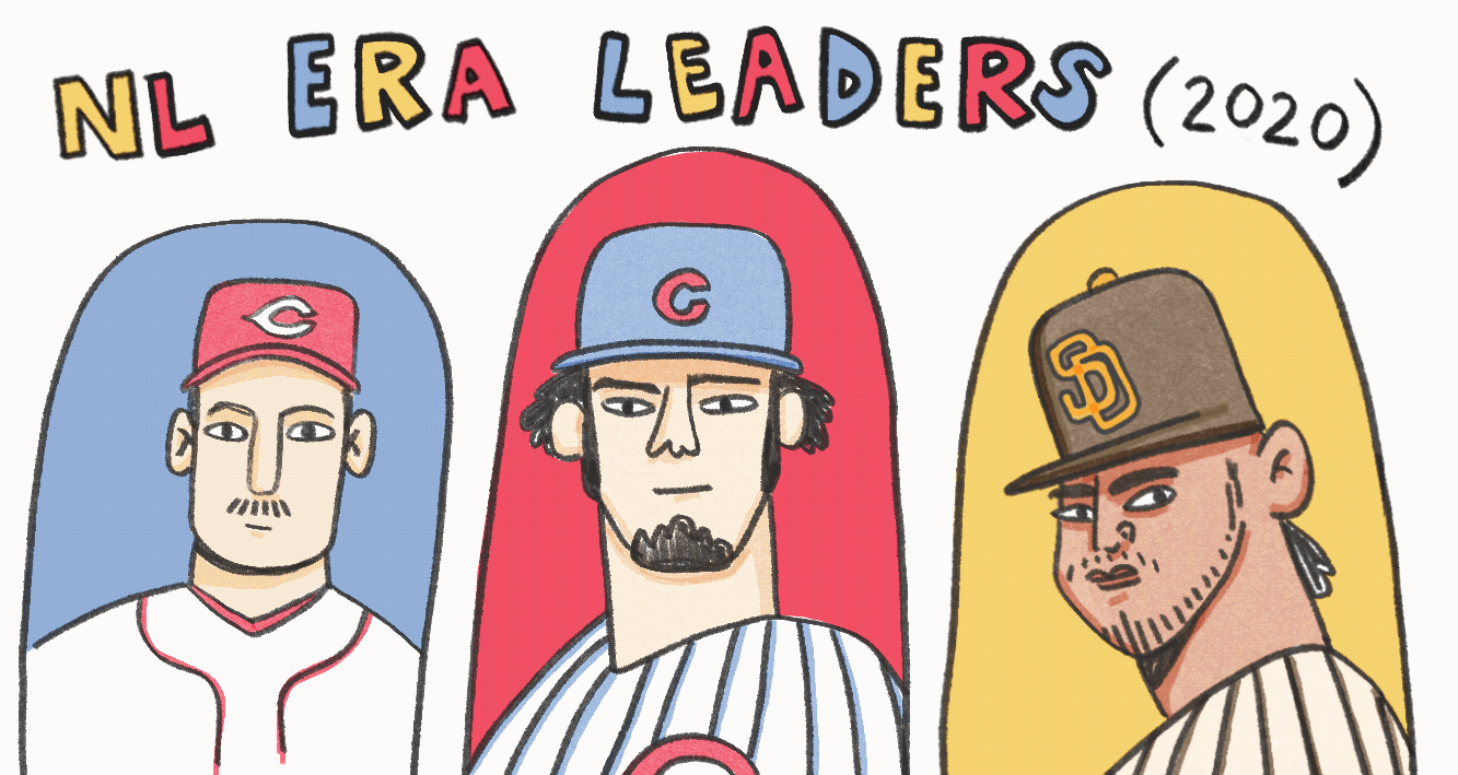 Sports, GIFs, Character