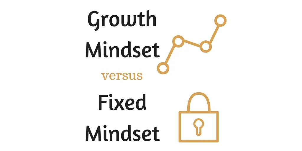 Fixed Mindset versus Growth Mindset
