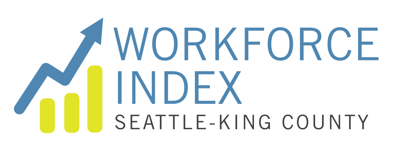 Workforce Index