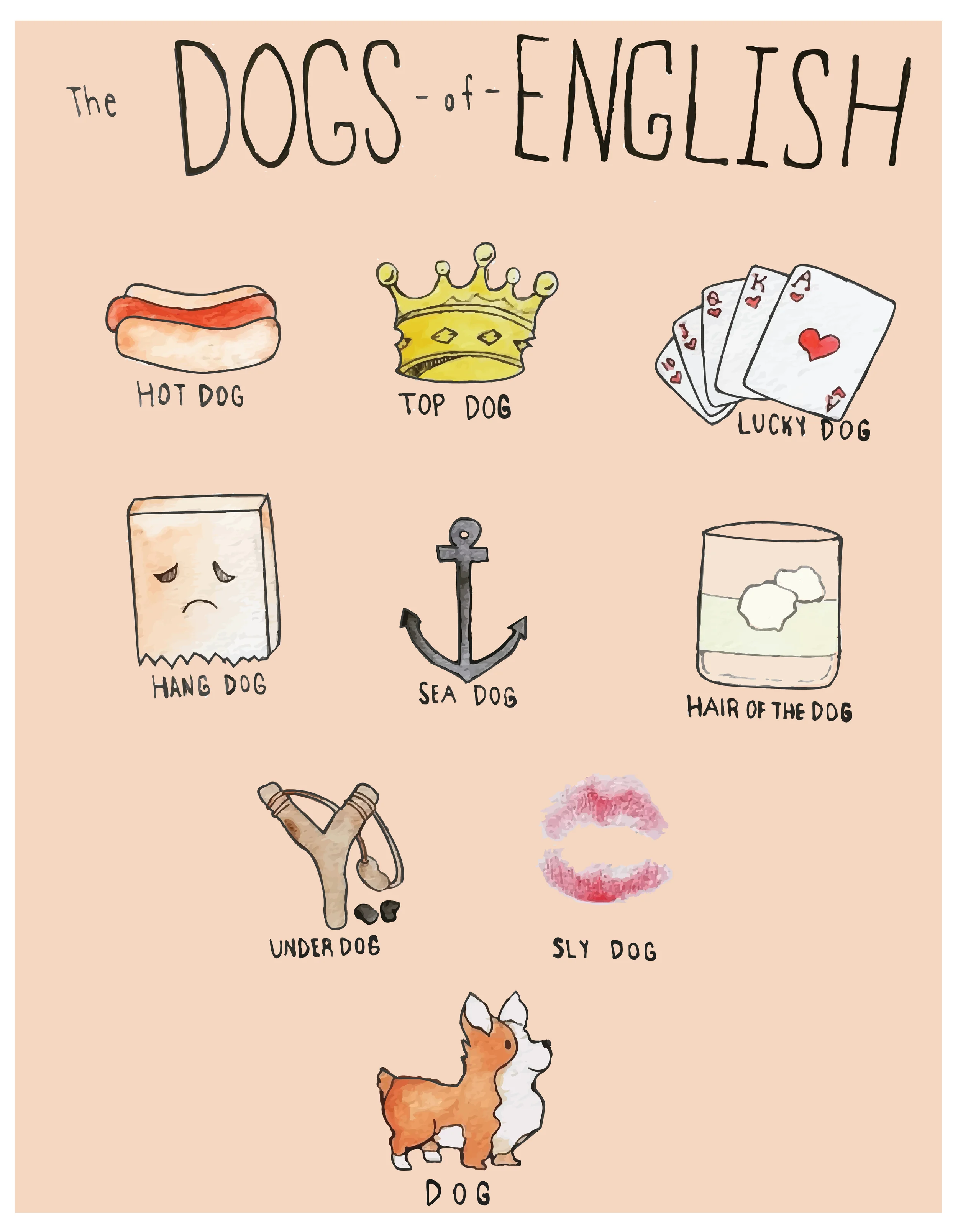 DogsofEnglish-01.jpg