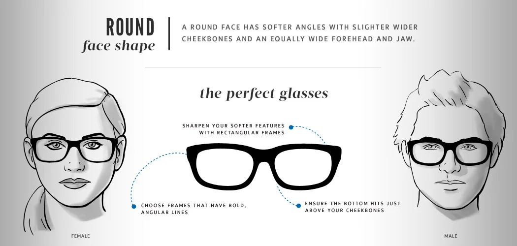 faceshape-round1.jpg