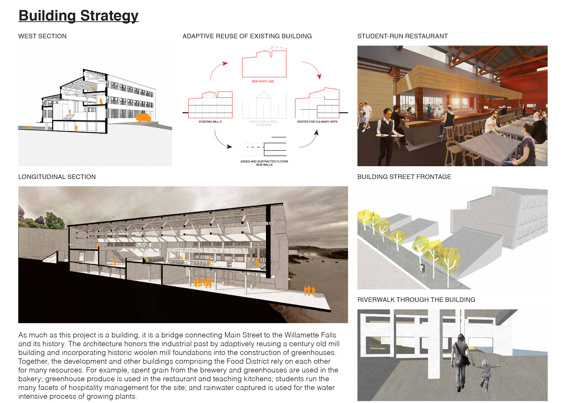 Years of experience creating presentation boards with an emphasis on architecture graphic representation in many various formats.