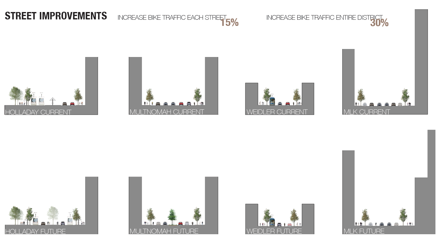 Street+sections.png