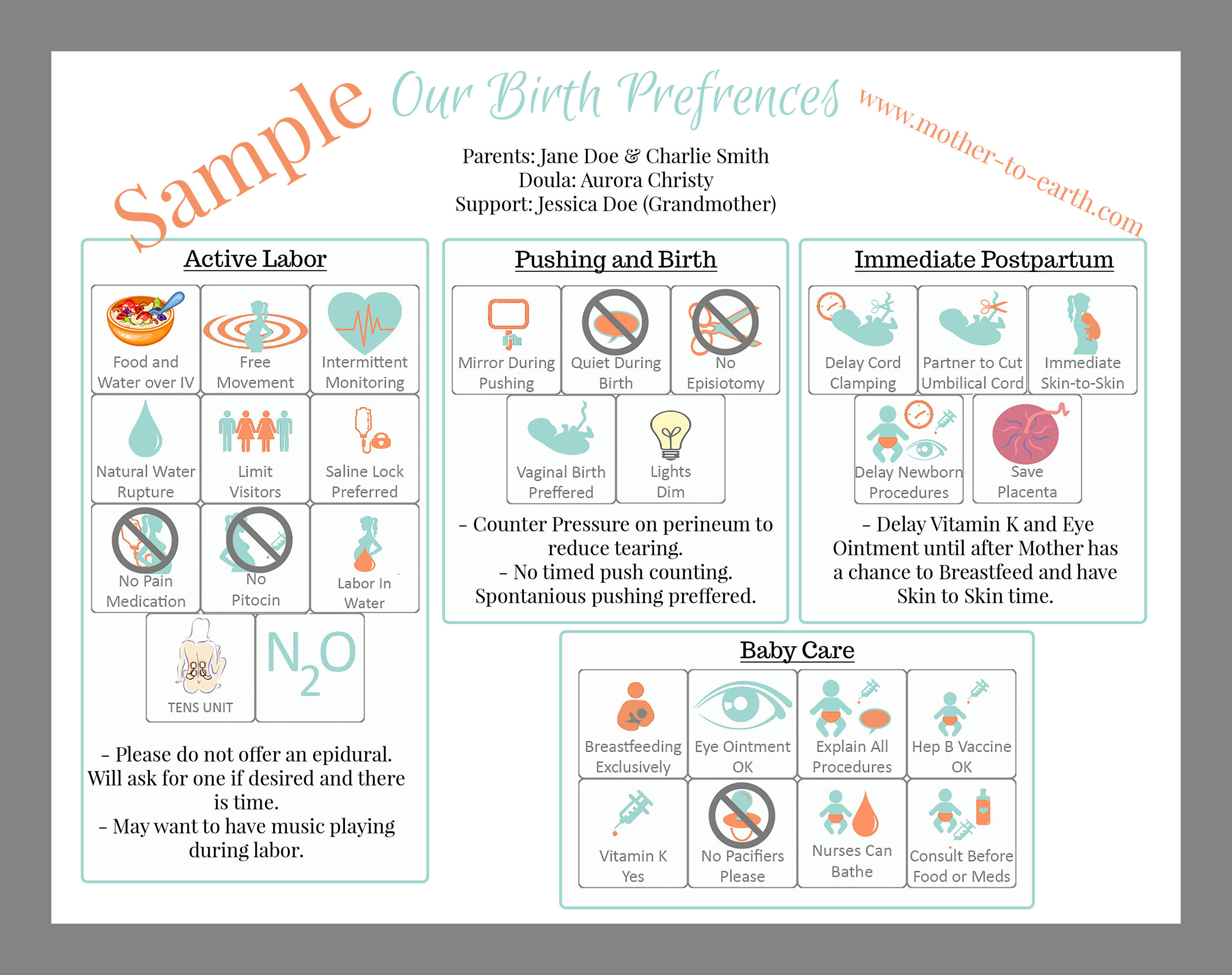 Editable Visual Birth Plan