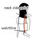 Back Waist Circumference Distance from neck side to waistline over scapula.