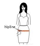HIPSStand straight with your heels together, and measure around the fullest part of your hips.