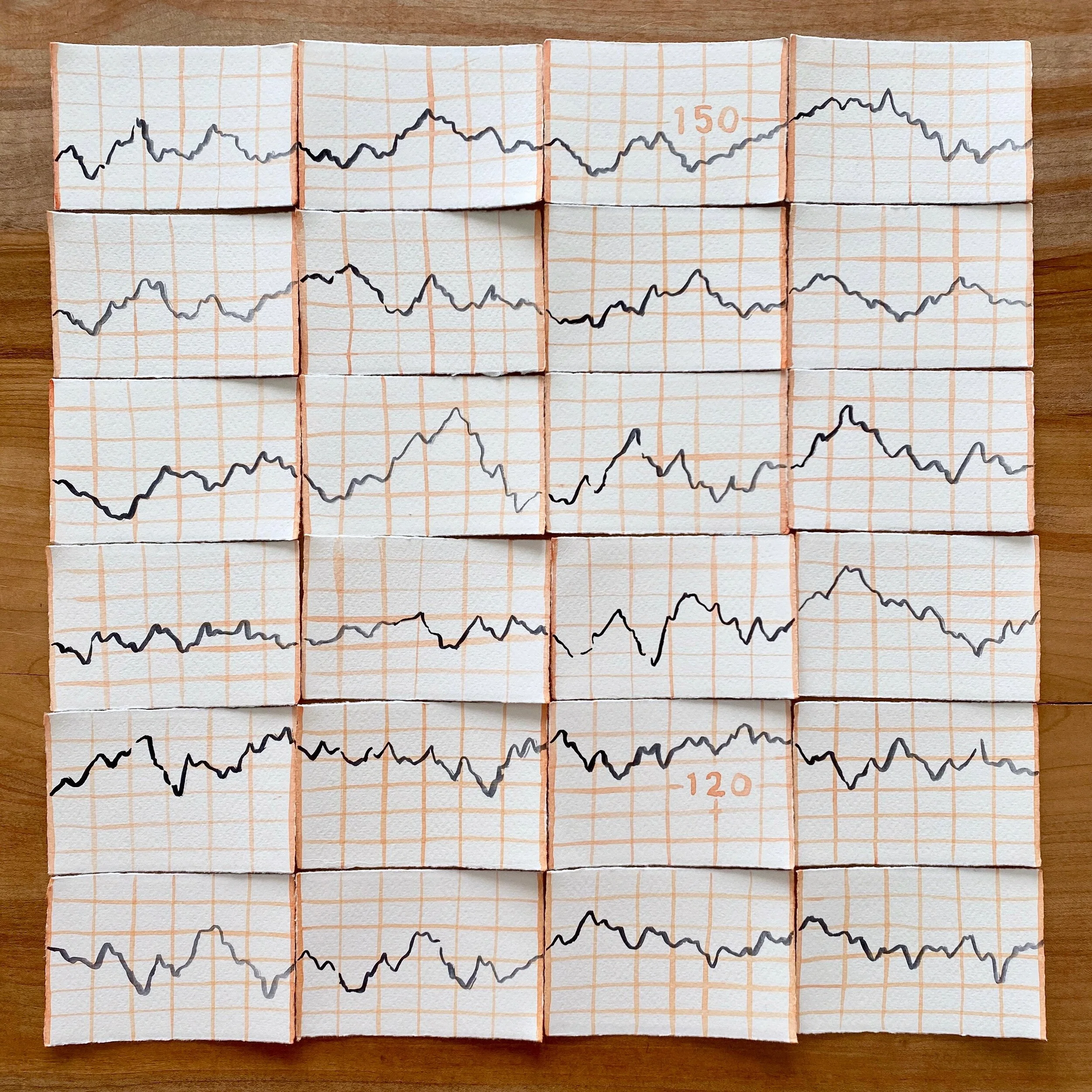  10/28/19 Heart Monitor 