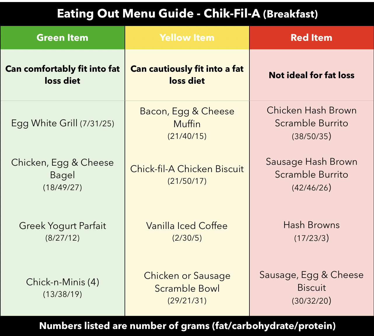 ChikFilABreakfast(final).png