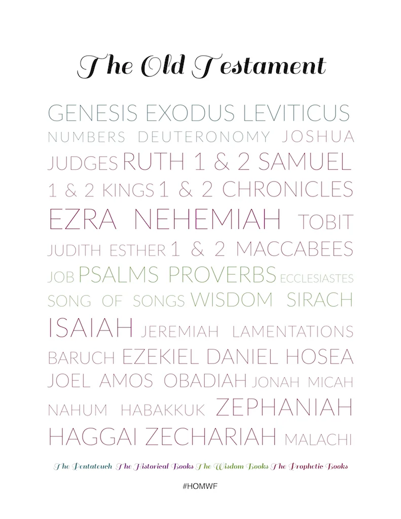 The Books of the Bible