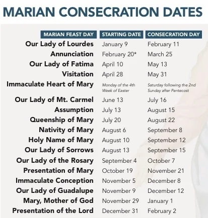 * On leap years, start date is February 21.
