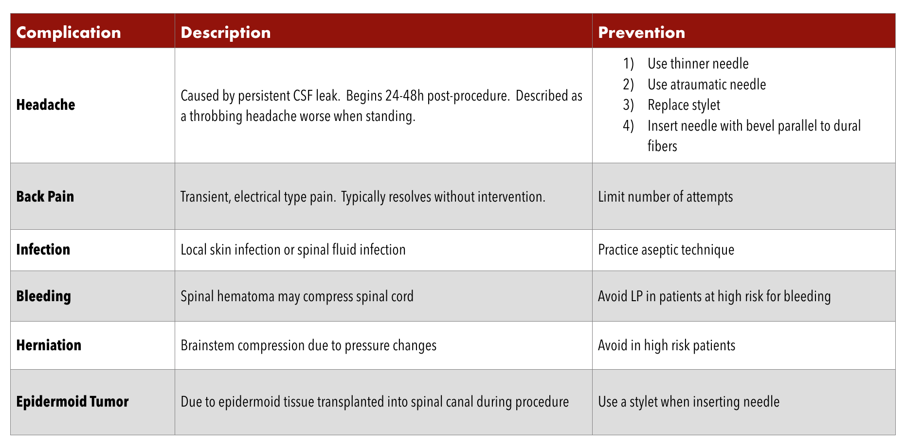 Lumbar Puncture — Taming the SRU With Lumbar Puncture Procedure Note Template