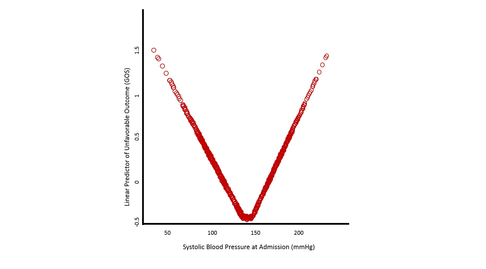 TBI3.png