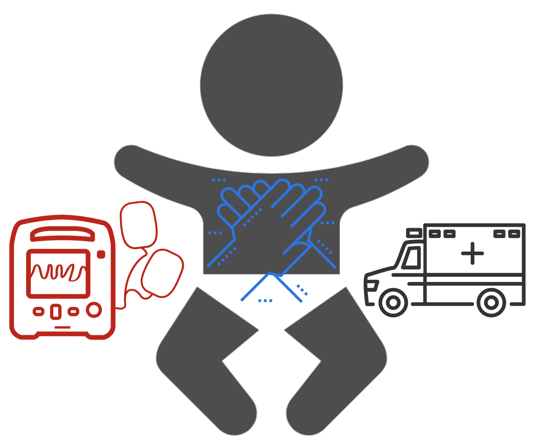Updates in Pediatric Cardiac Arrest