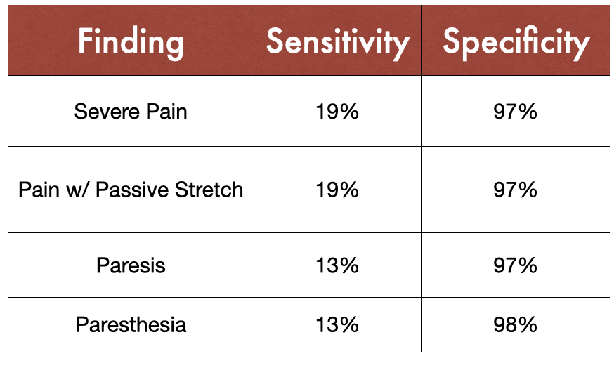 Flank Pain Archives - REBEL EM - Emergency Medicine Blog