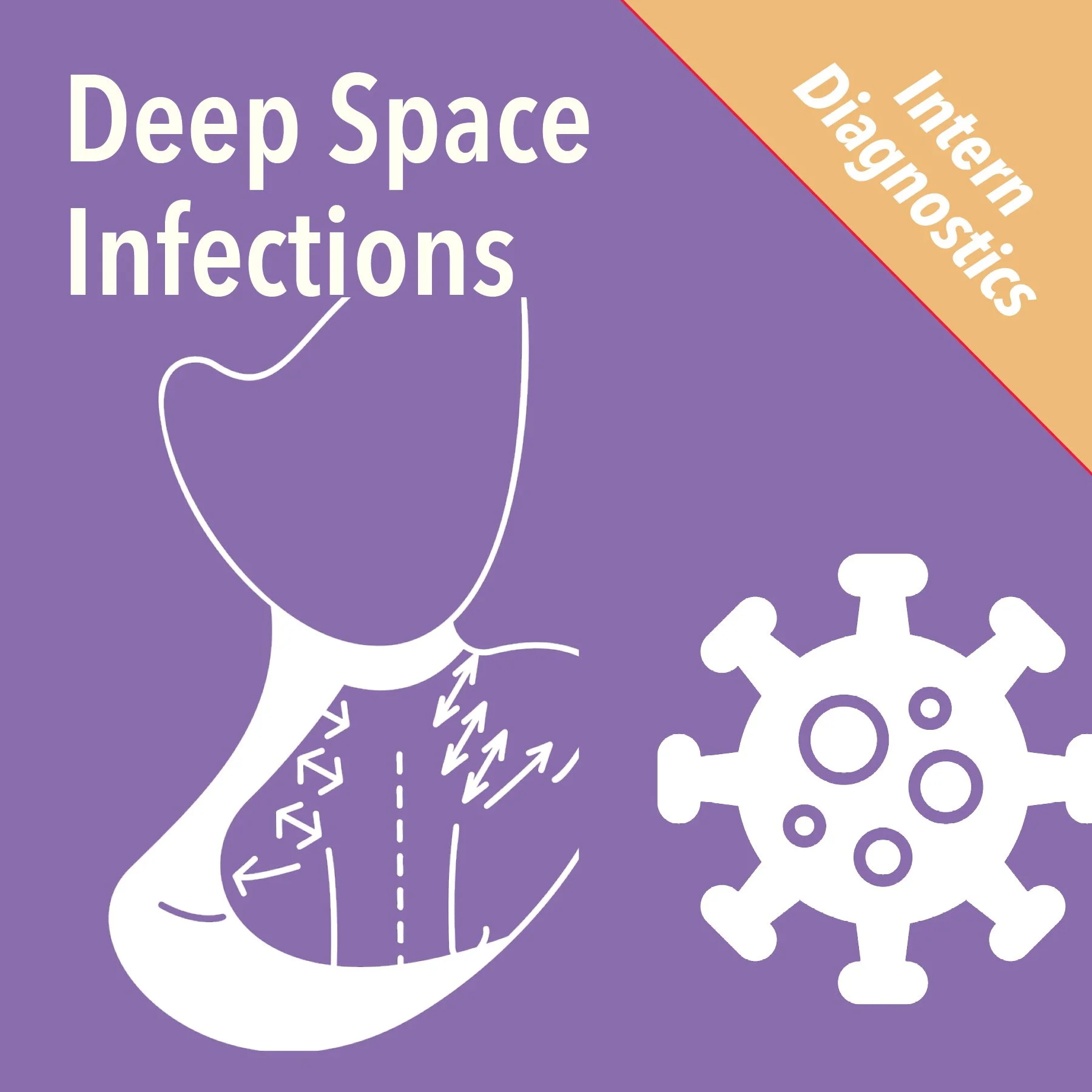 Deep space infections