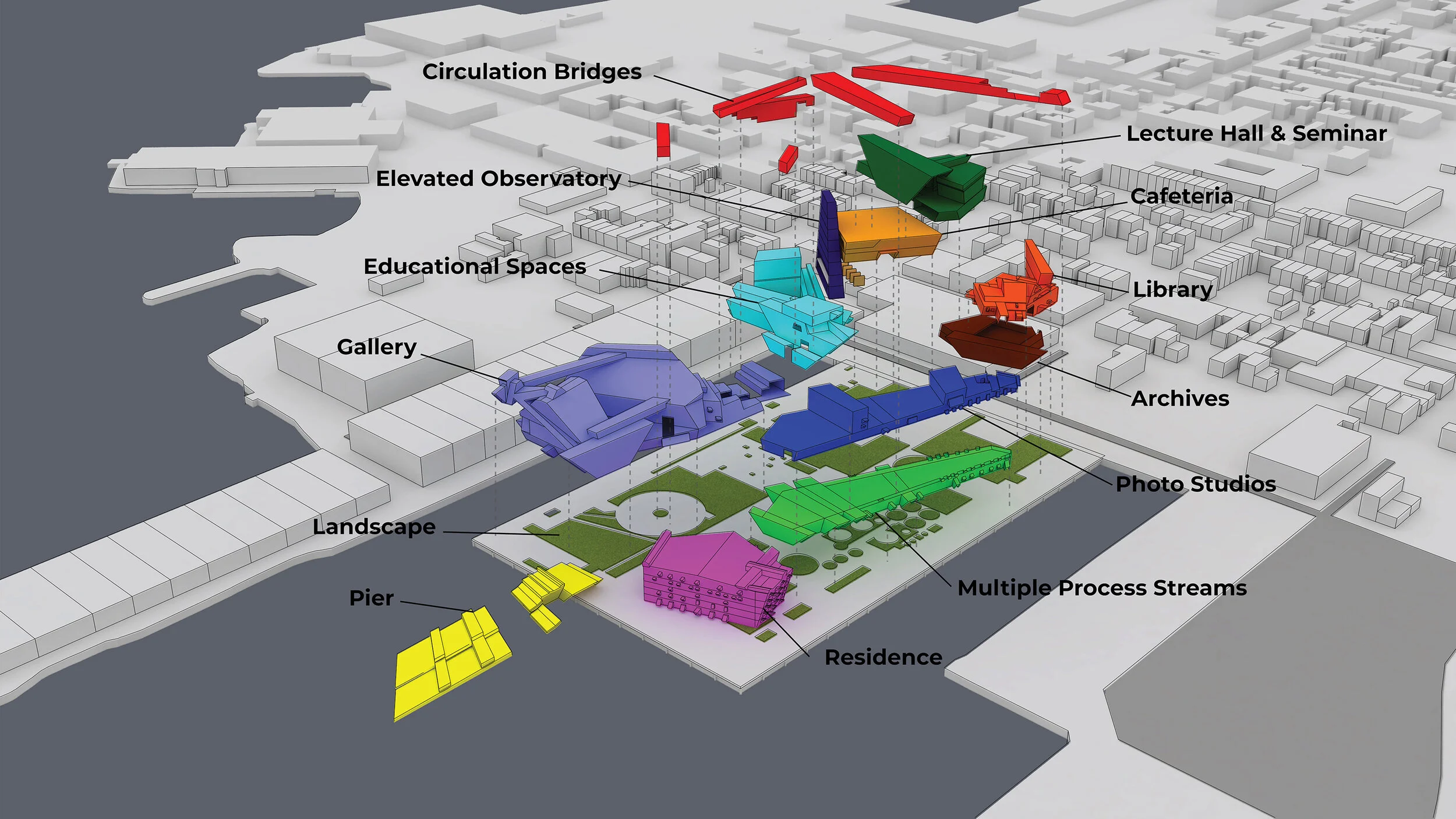 Exploded Axonometric of Program