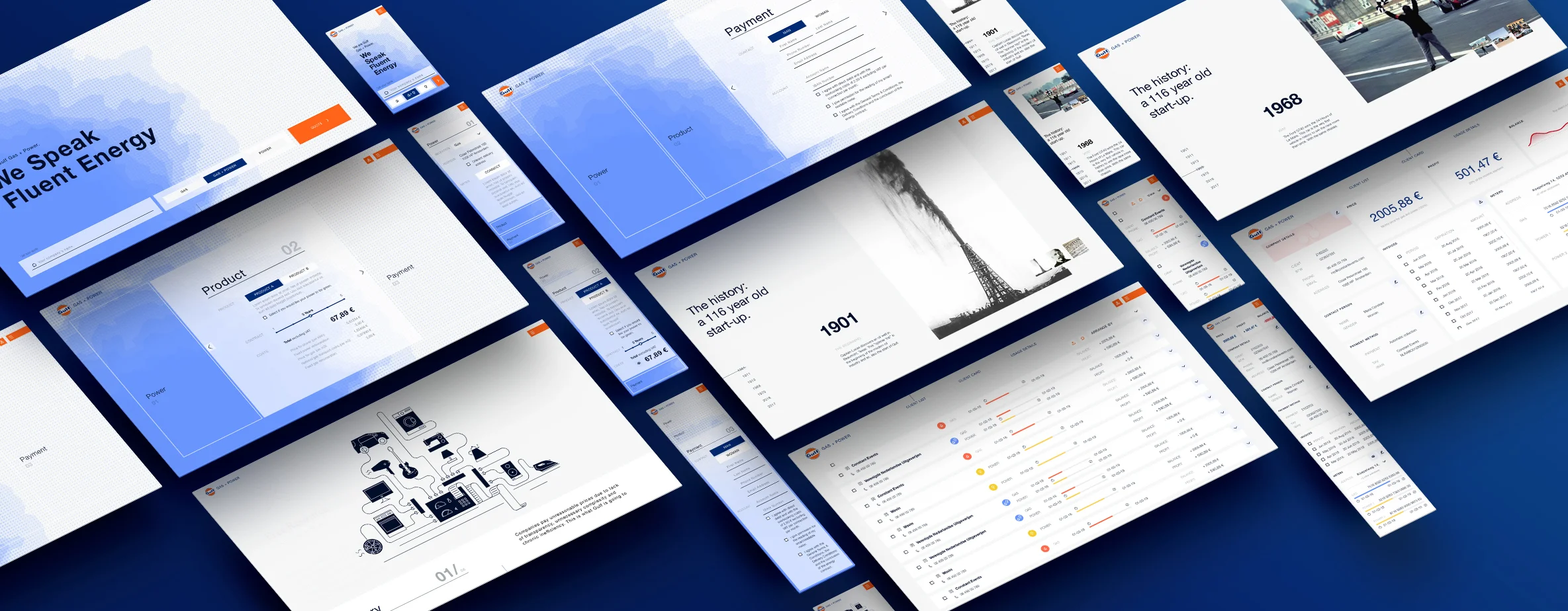 Sofia Neto - Gulf Gas + Power pages.jpg