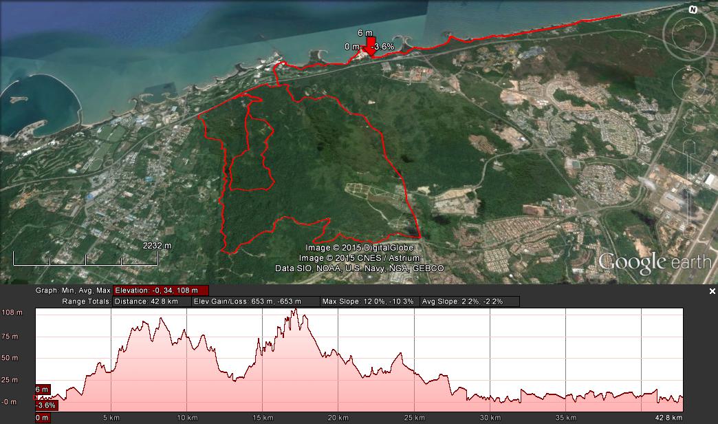 The course of the 42km Beach Bunch Trail Marathon