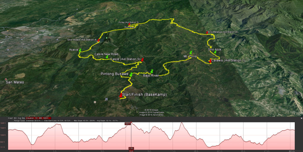 A nice but tough 50 km loop in the Rizal Mountain area