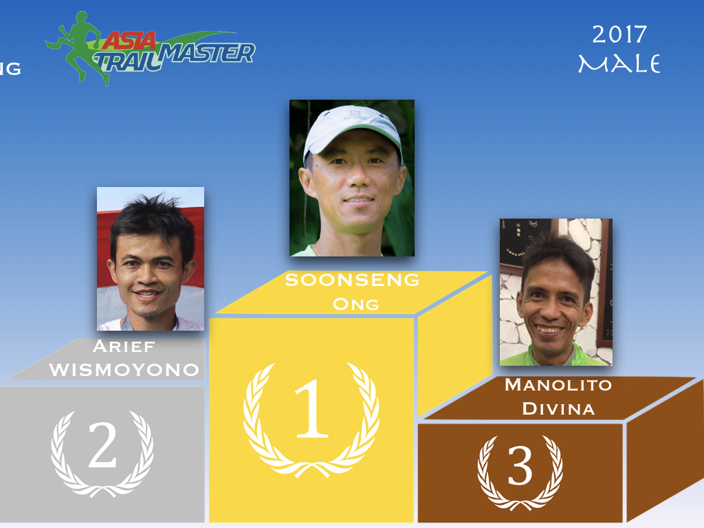 2017 ATM Championship Podium Archive.001.jpeg
