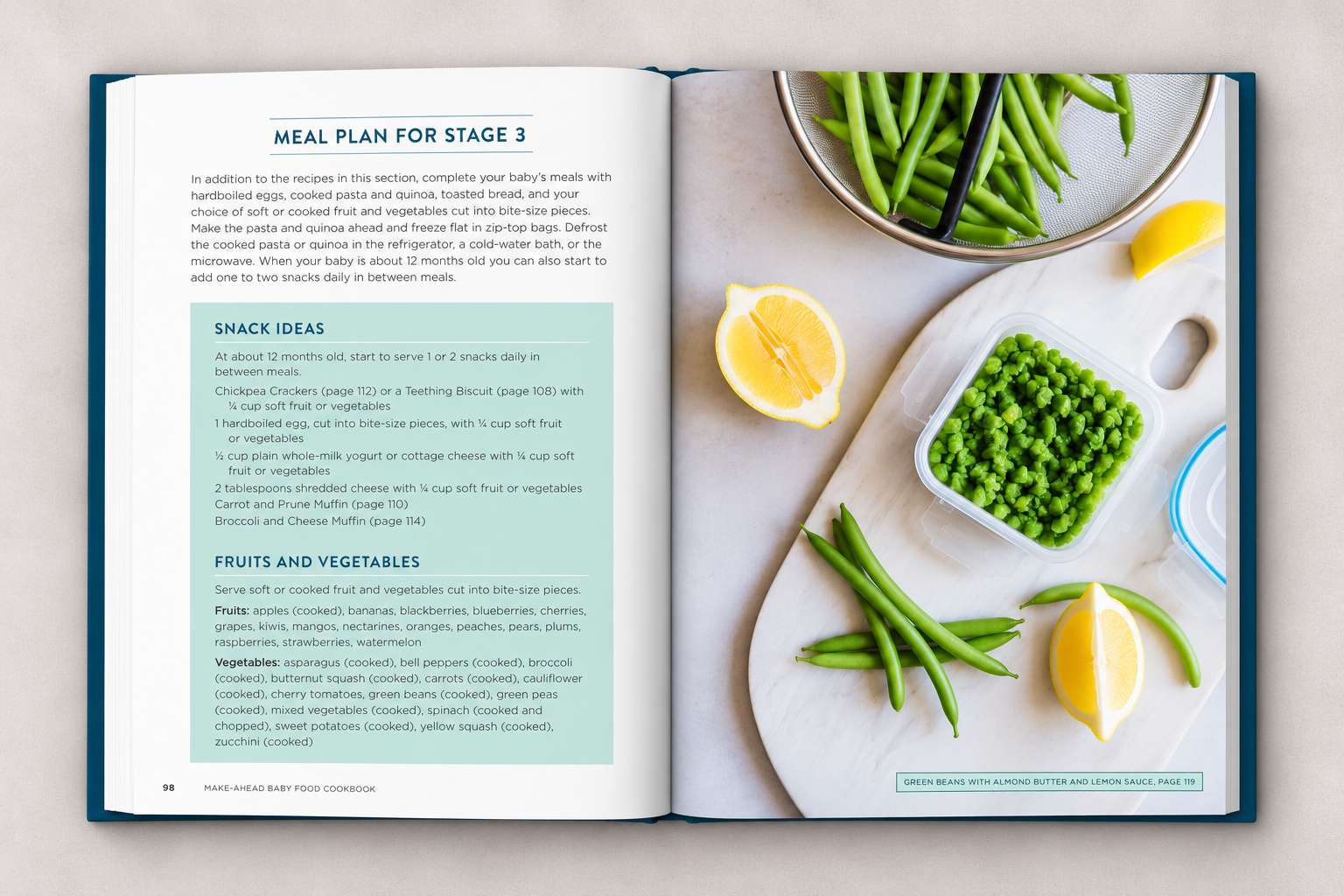 Meal Plan and Green Beans Spread.png