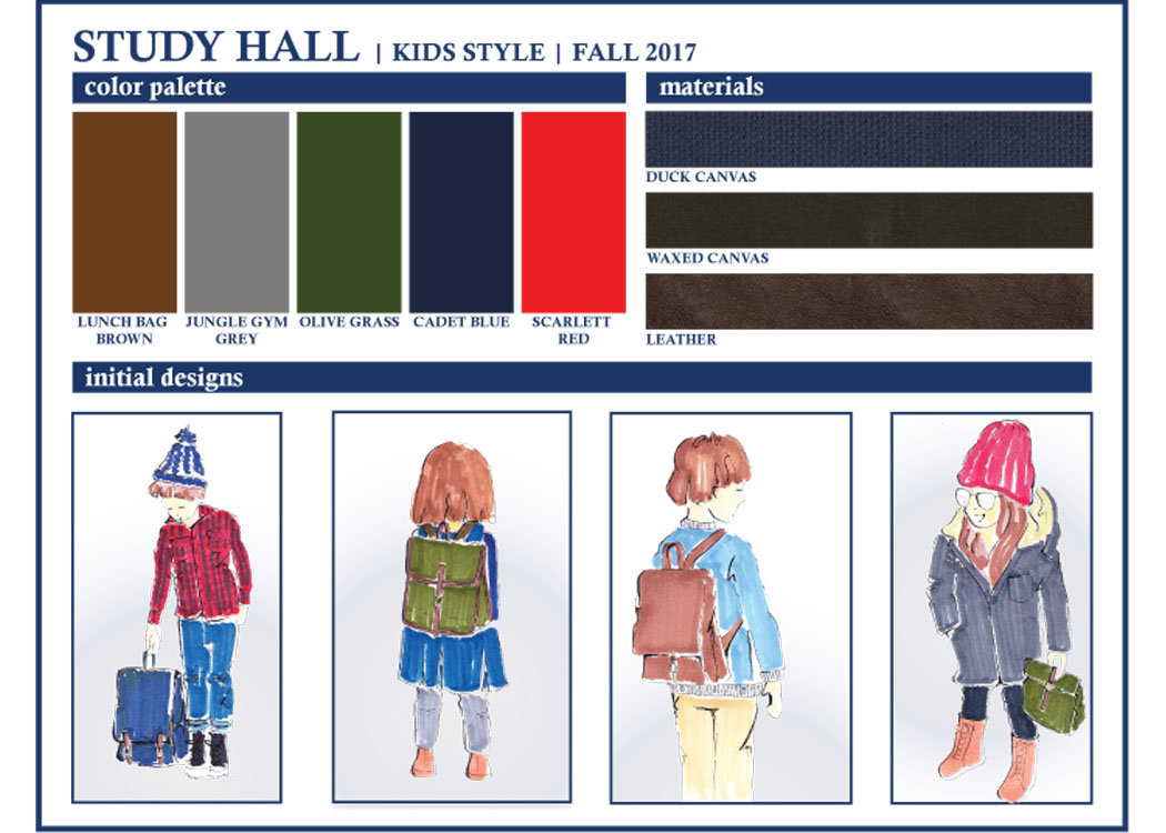 Lucky Brand Trend Project