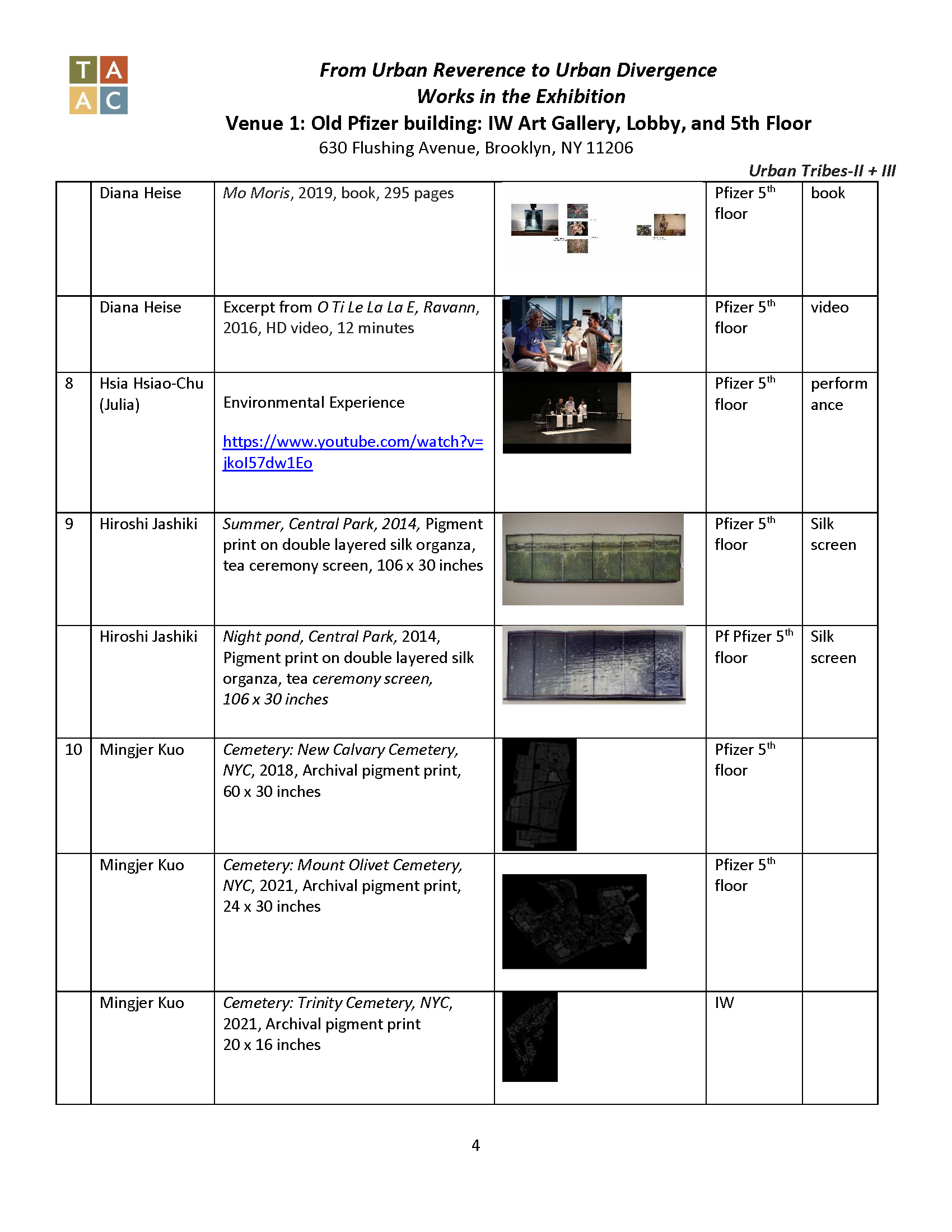 0623- Pfizer-check list-No $ Value -Urban Reverence to Urban Divergence_Page_4.png