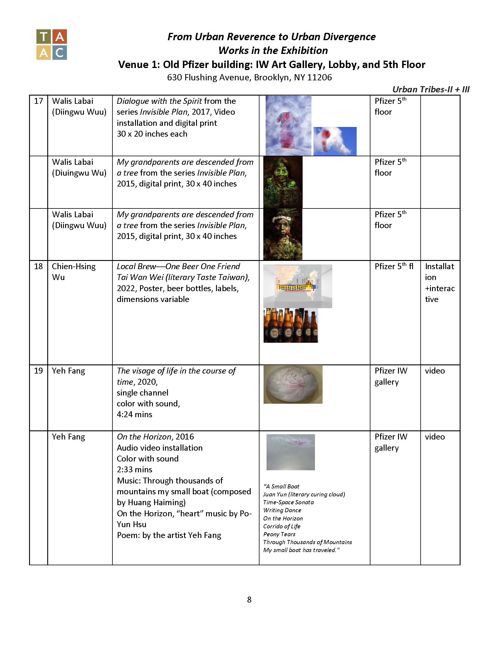 0623- Pfizer-check list-No $ Value -Urban Reverence to Urban Divergence_Page_8.png