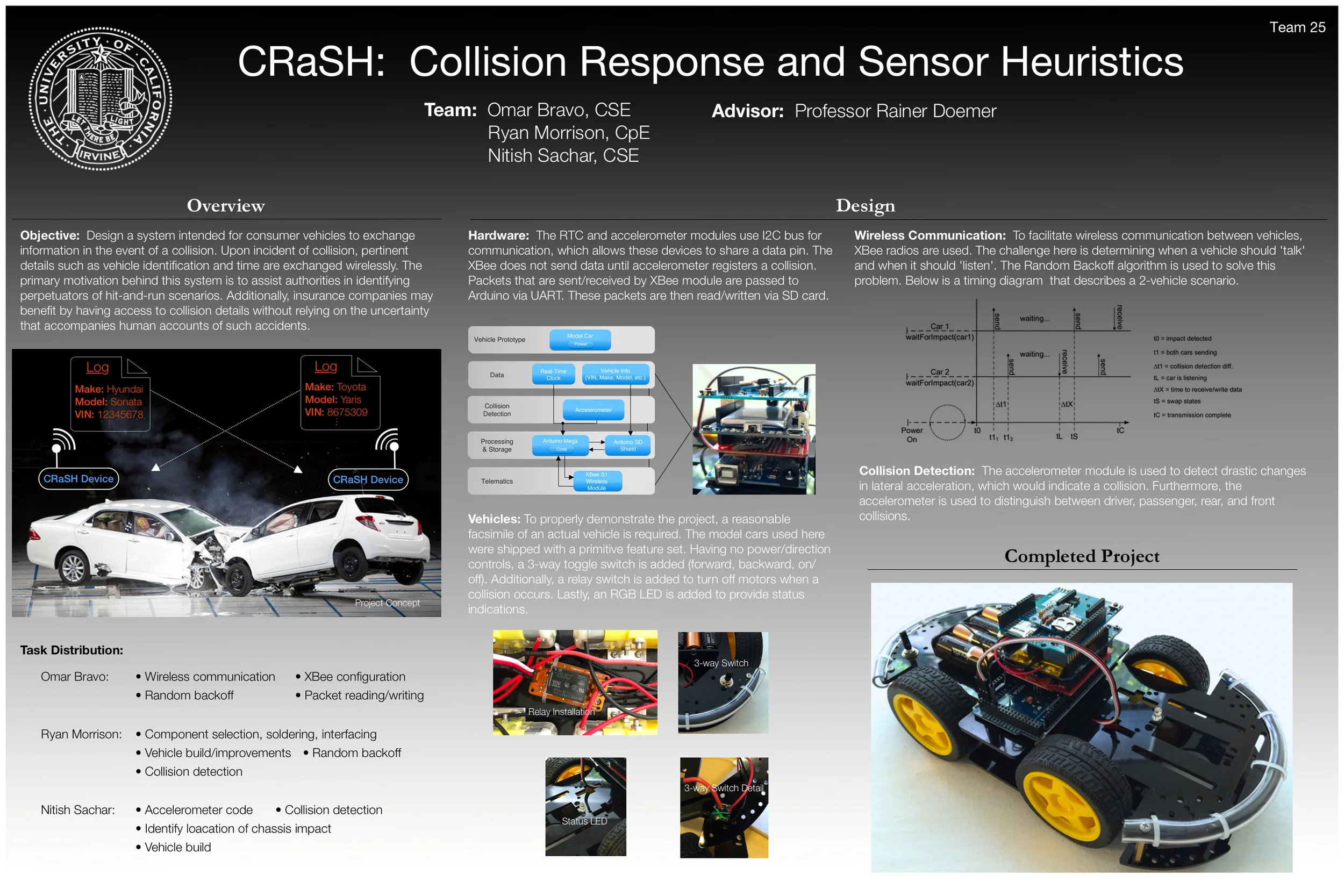 Project Poster