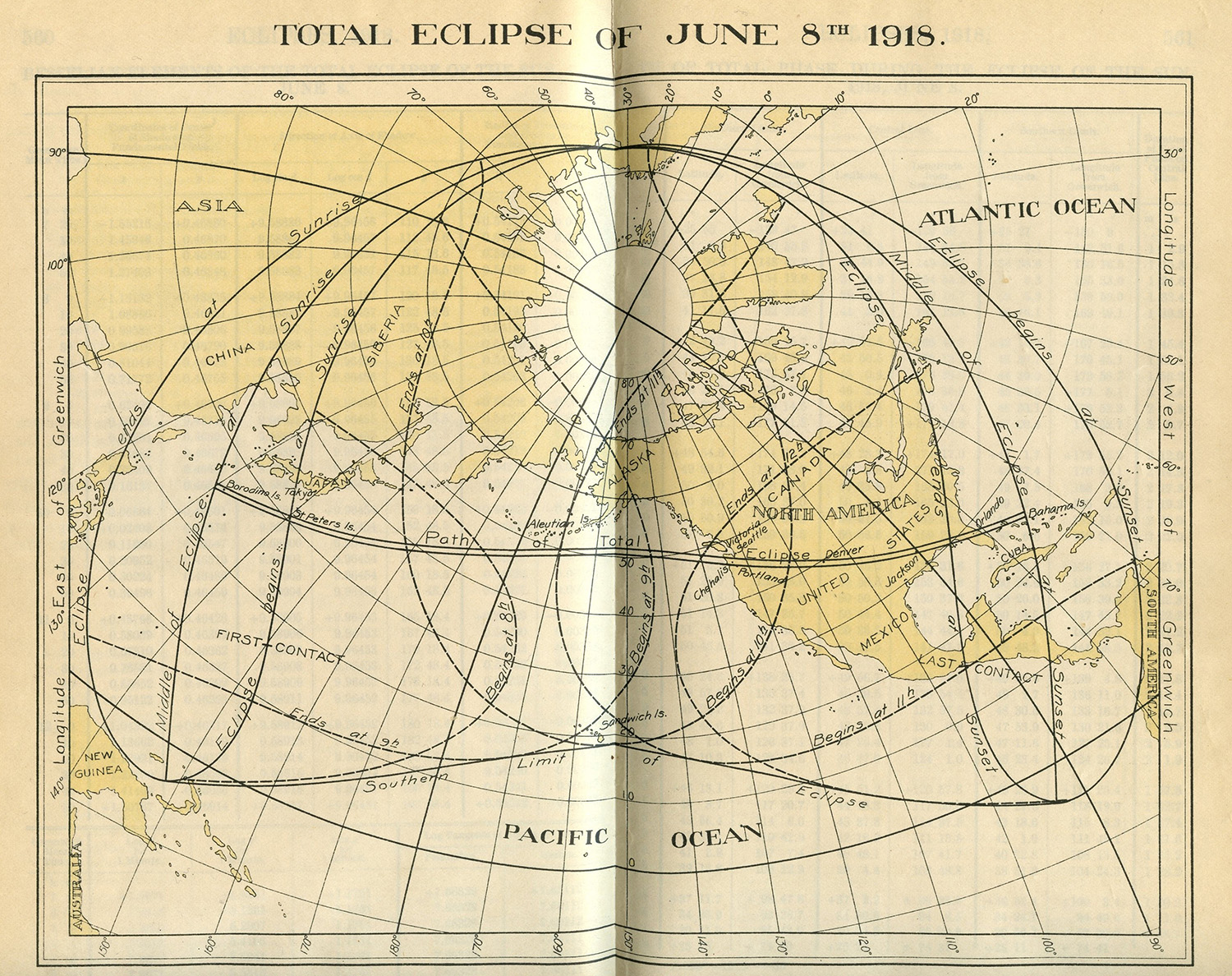 1918_June_8_TSE_American_Ephemeris_and_Nautical_Almanac.jpg