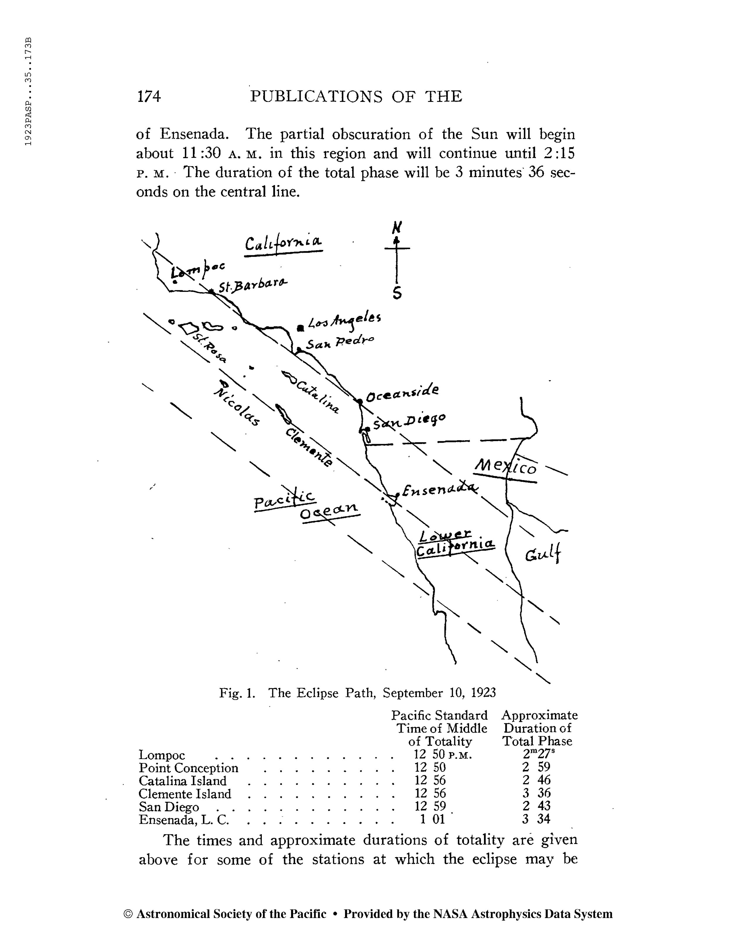 1923_September_10_TSE_AstronomicalSocietyOfThePacific.png