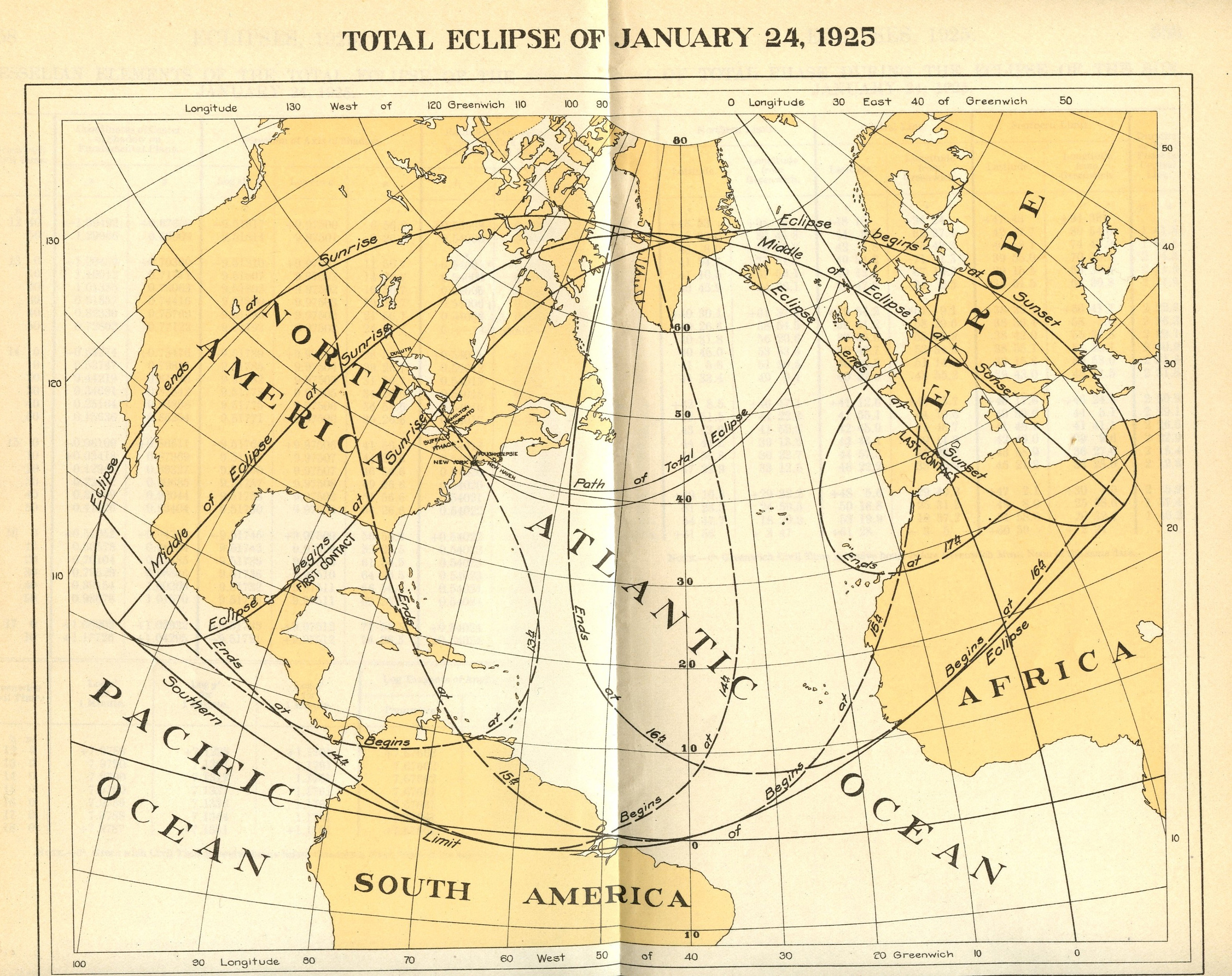 1925_January_24_TSE_American_Ephemeris_and_Nautical_Almanac.jpg