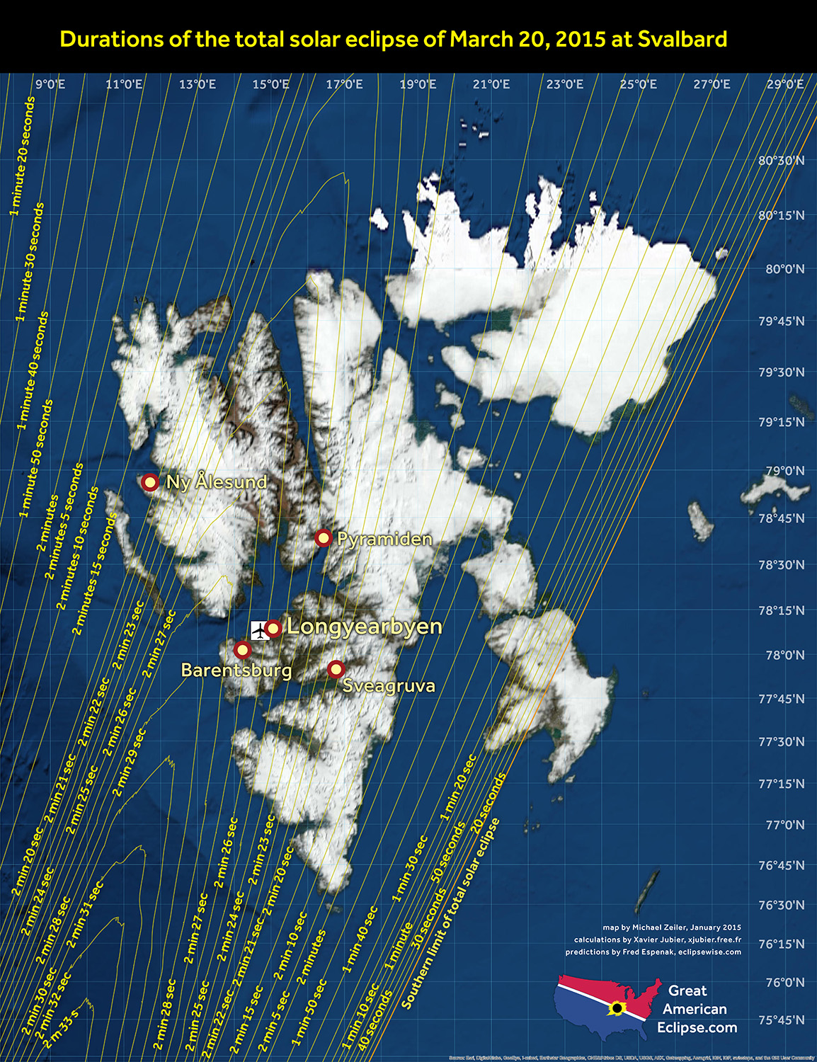 Durations of totality in Svalbard