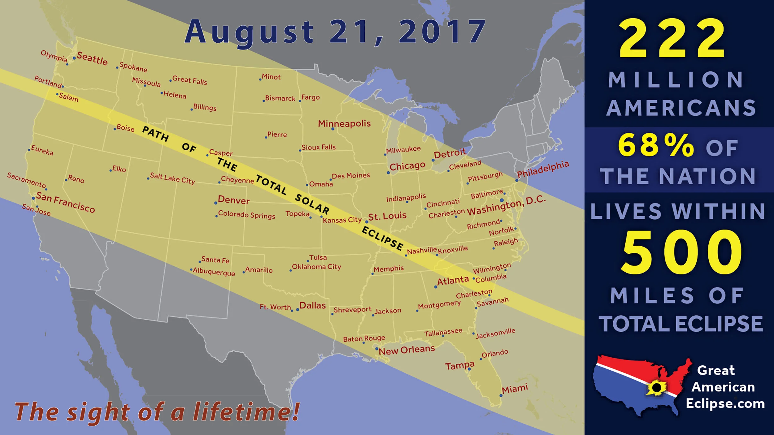TSE2017_PopulationByBuffer_500miles.jpg