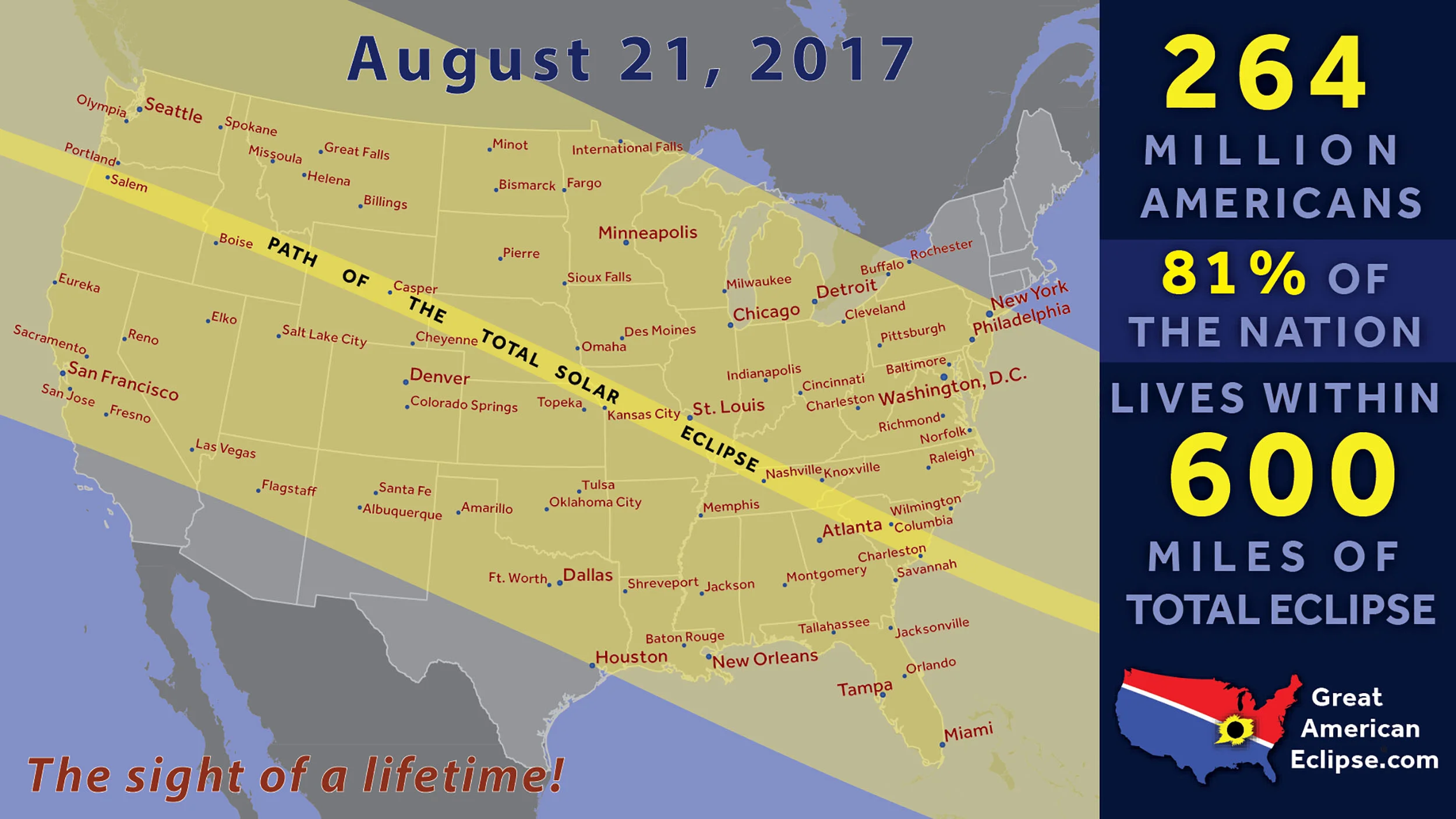TSE2017_PopulationByBuffer_600miles.jpg