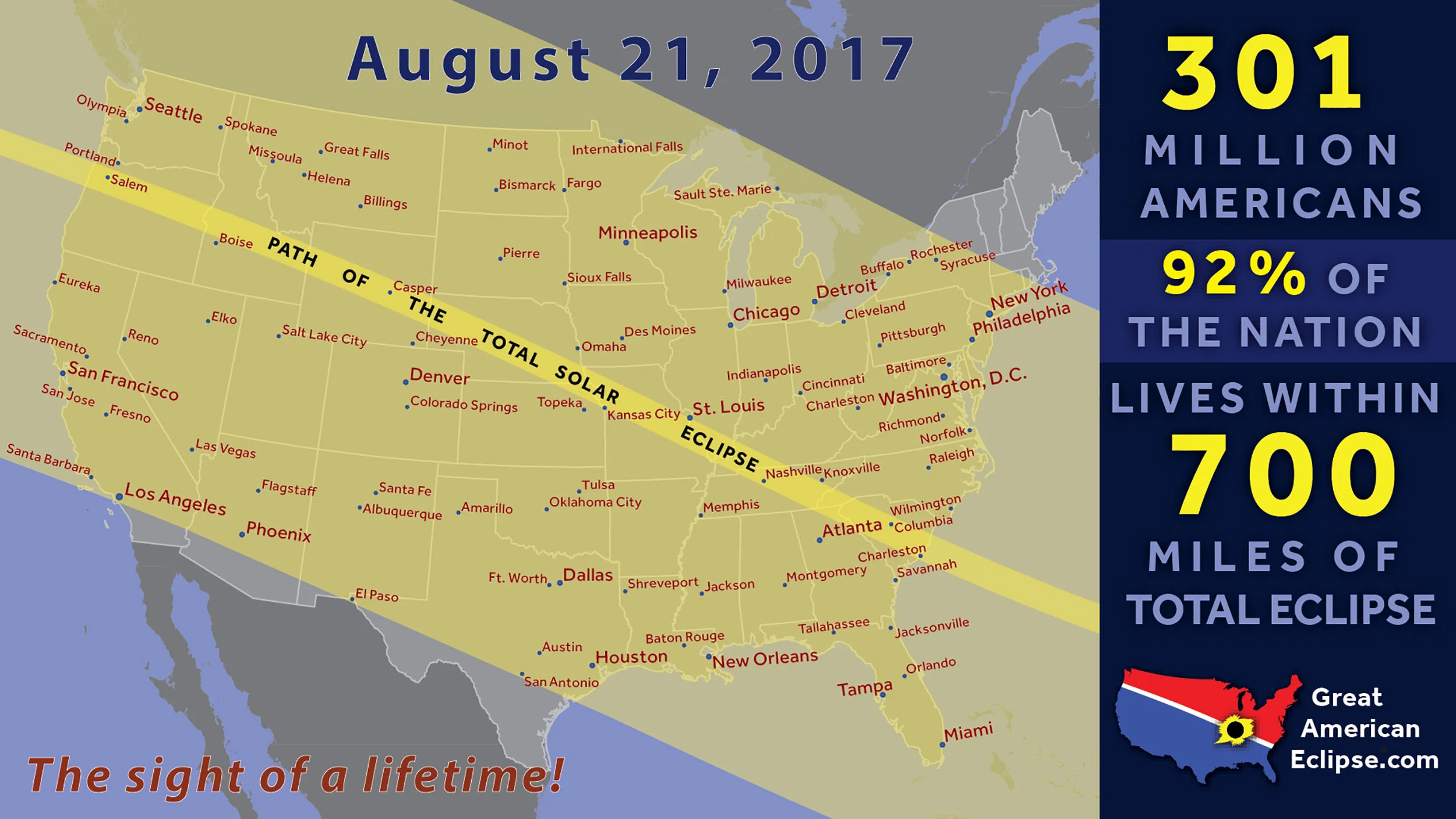 TSE2017_PopulationByBuffer_700miles.jpg