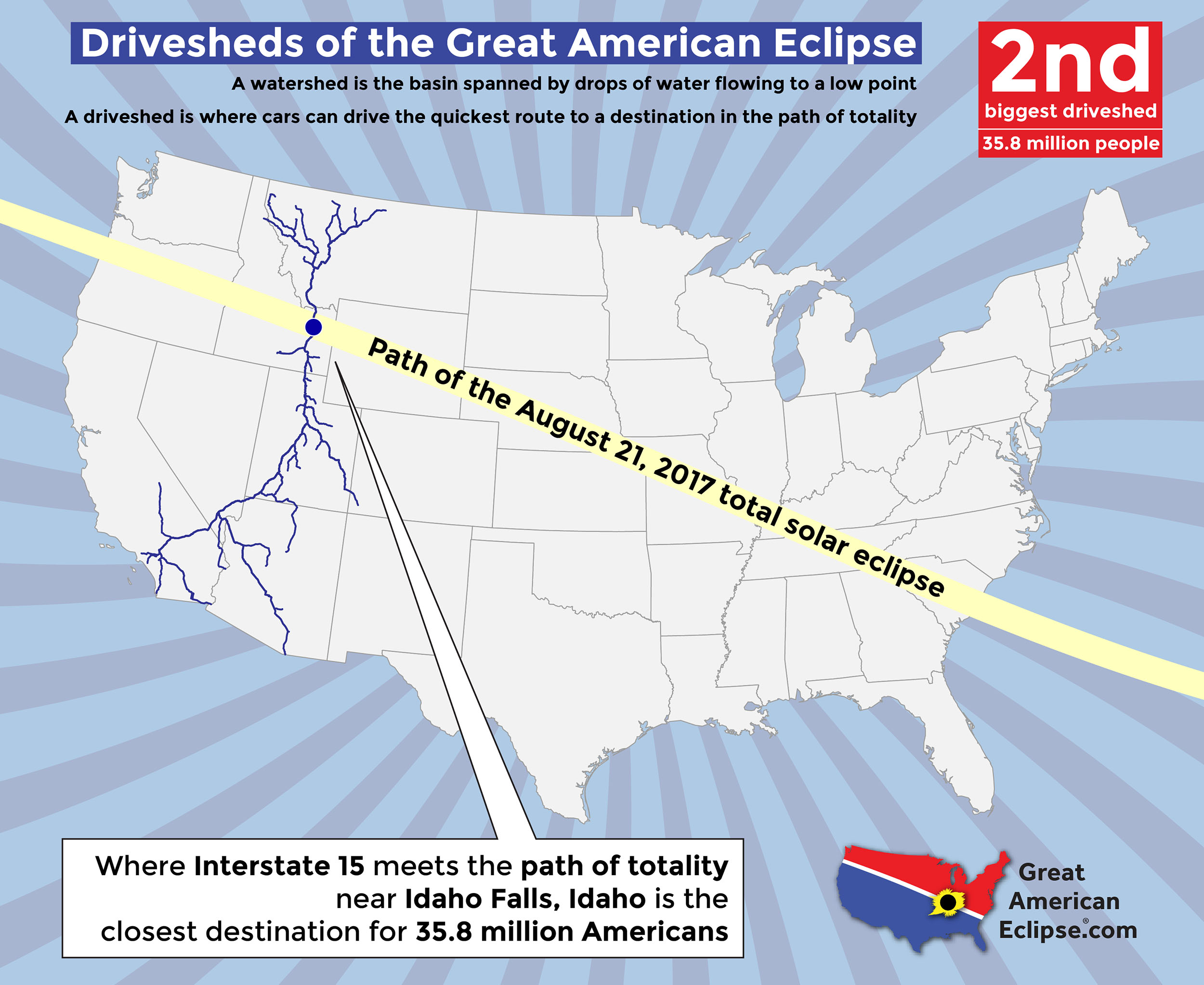 Idaho eclipse — Great American Eclipse