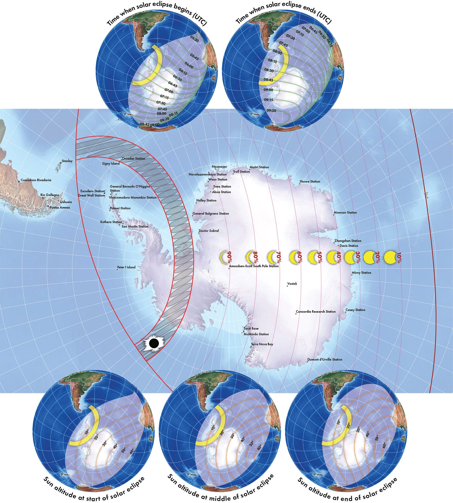 2021 Dec 4 Total Solar Eclipse — Great American Eclipse