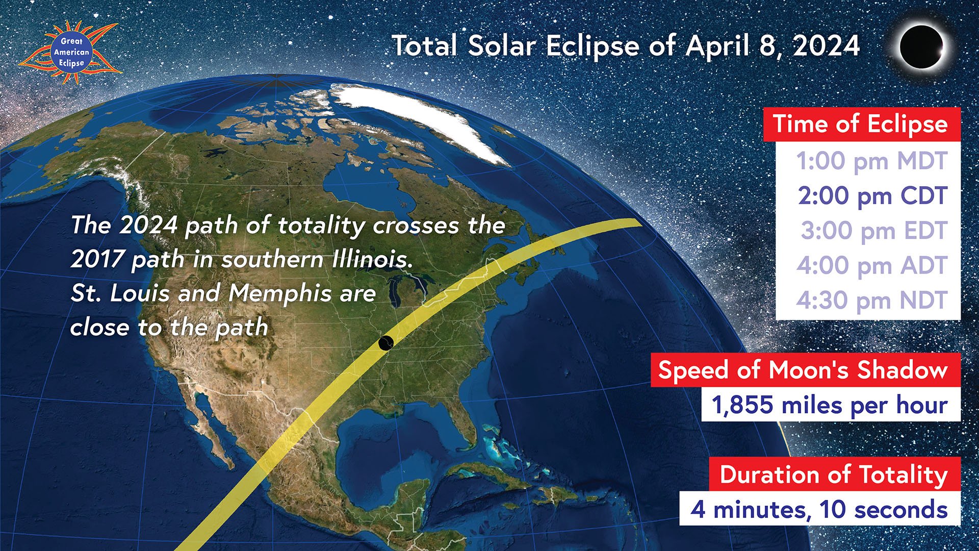 Eclipse Path of Total Solar Eclipse on July 2, 2019