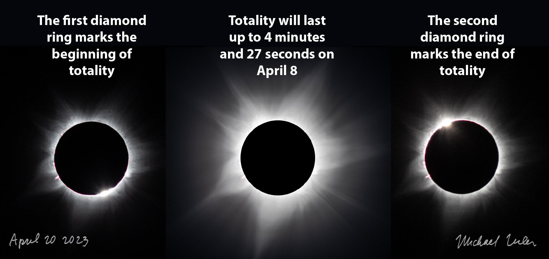 🌘 Total Solar Eclipse: Diamond Ring - YouTube
