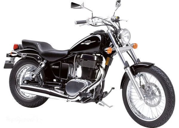 The Suzuki Boulevard