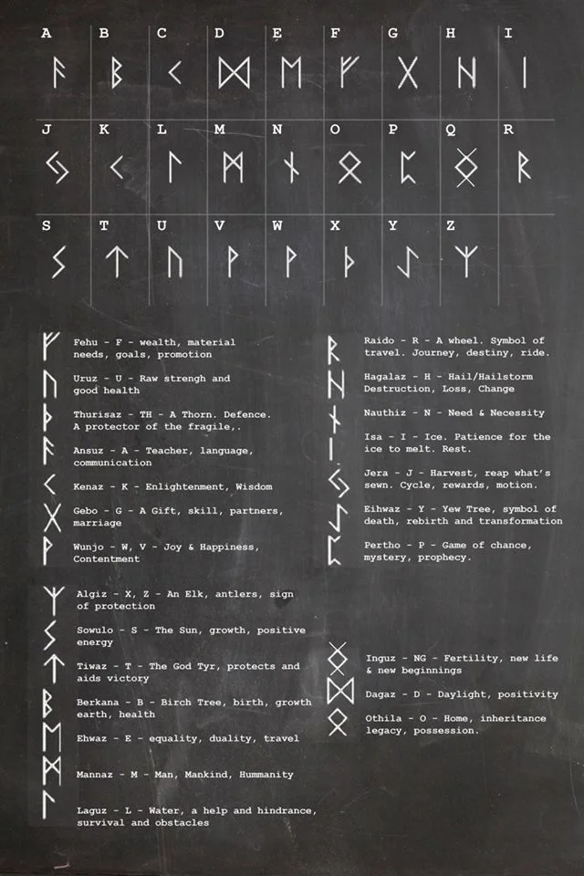 rune guide.jpg