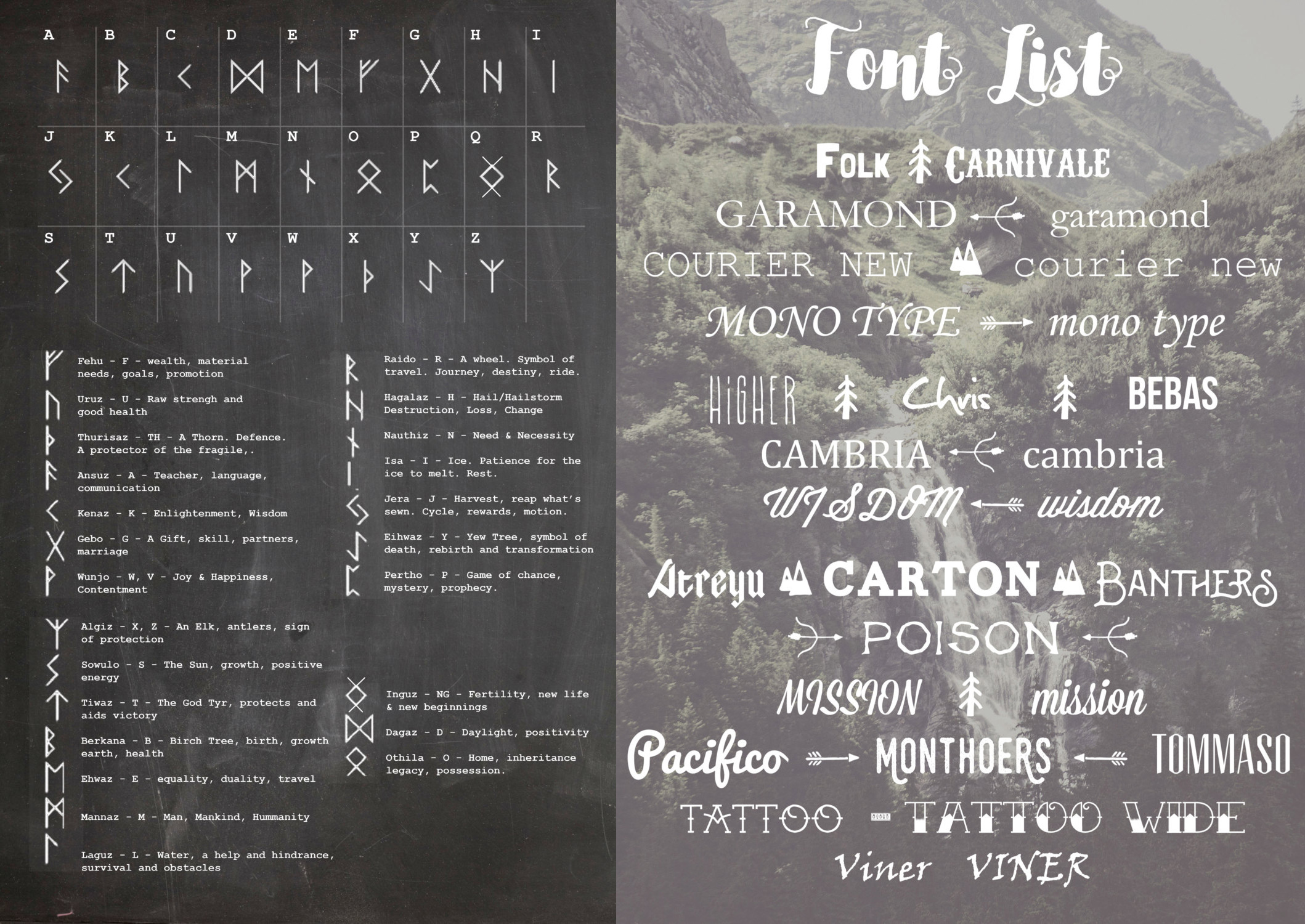 Runes and Fonts.jpg