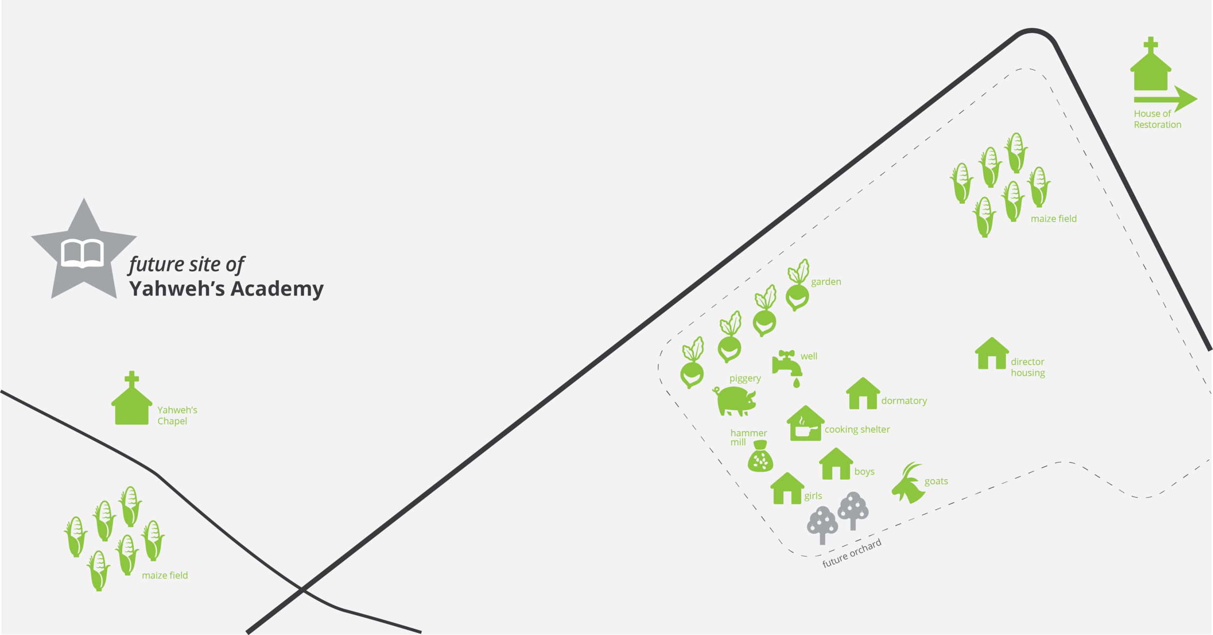DIAGRAM OF HHY'S 65 ACRE FARM & NEARBY COMMUNITY click to enlarge