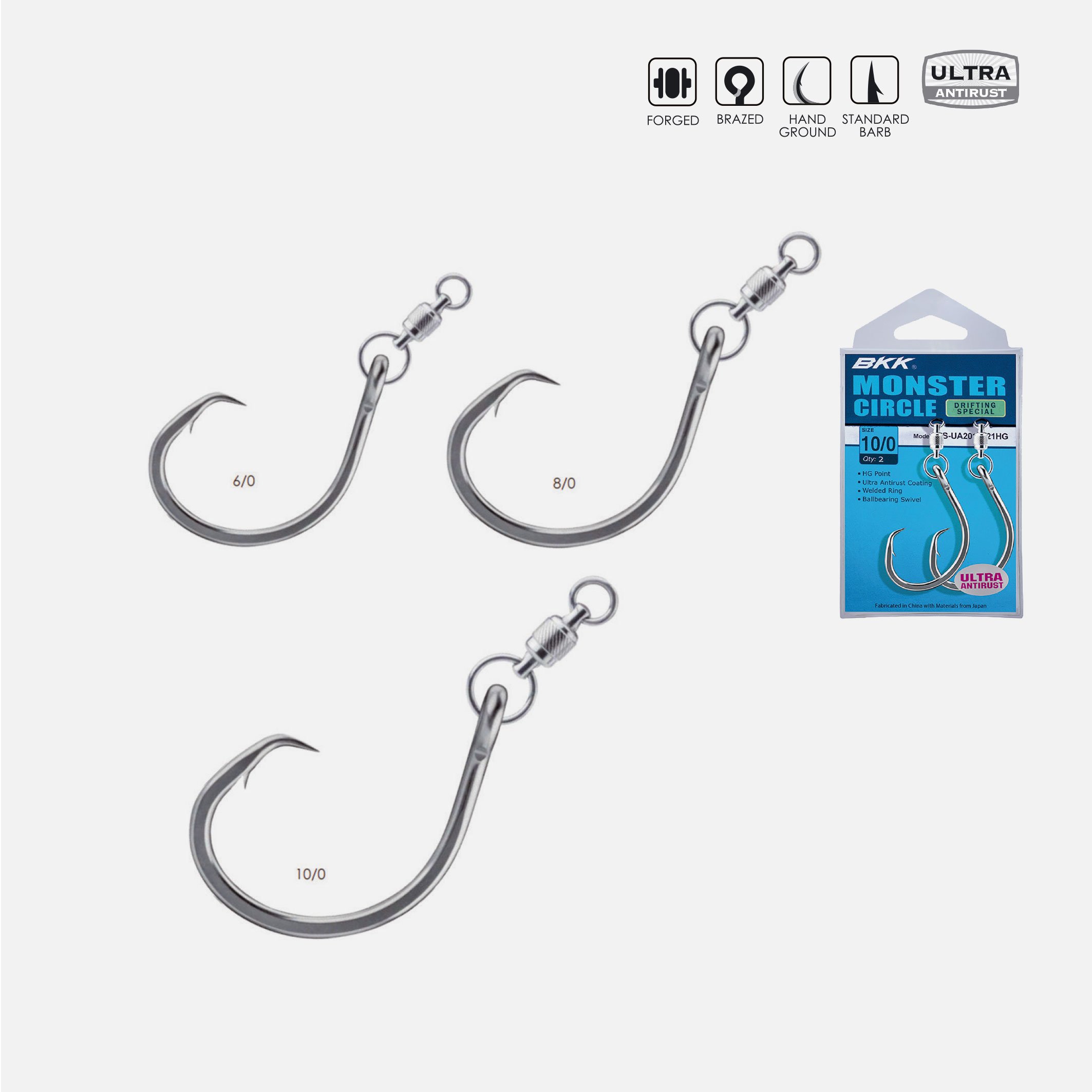 MONSTER CIRCLE DRIFTING SPECIAL