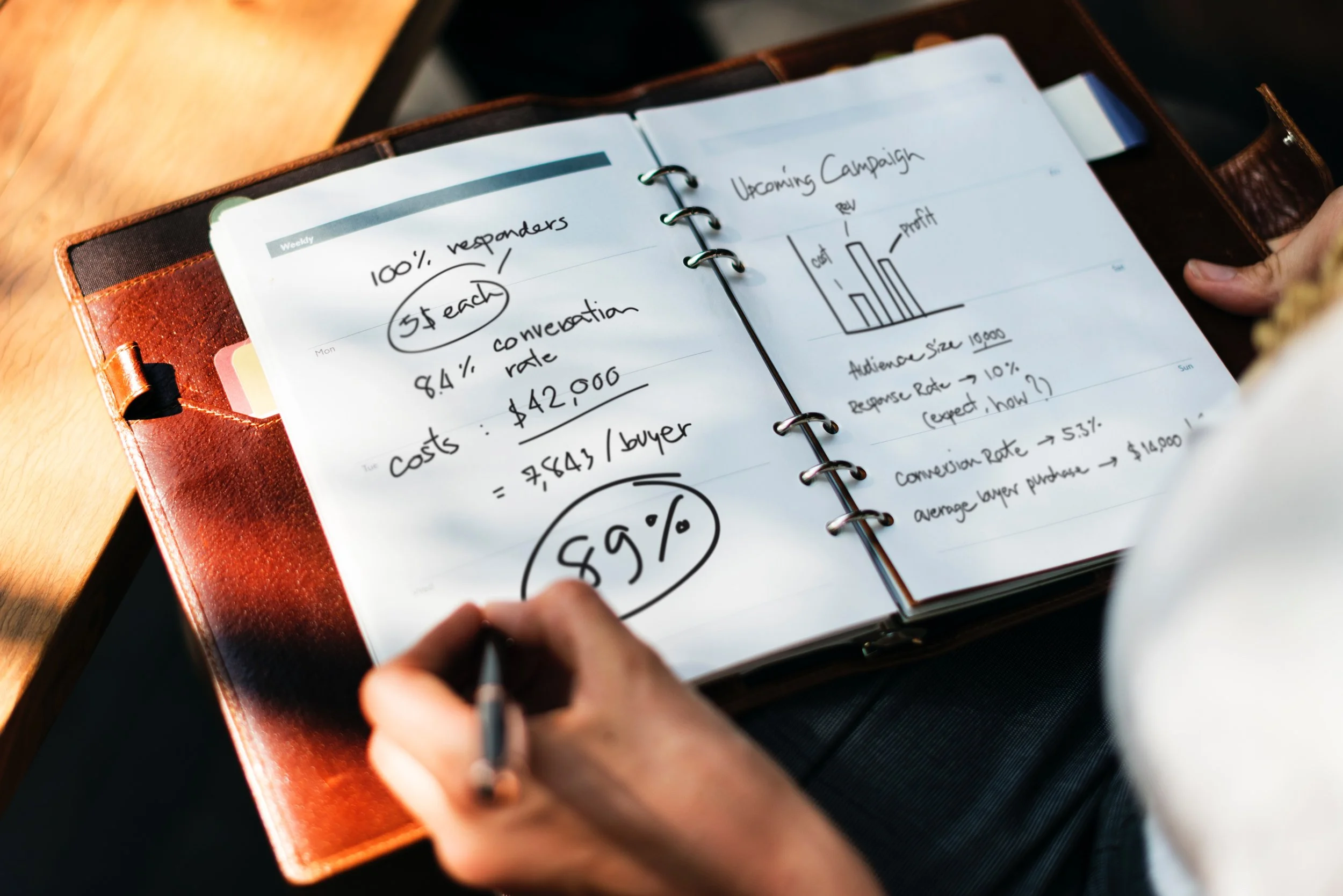 Marketing consultants analyze your company’s data, allowing you to make informed decisions, and to save time and money. Photo credit: Rawpixel