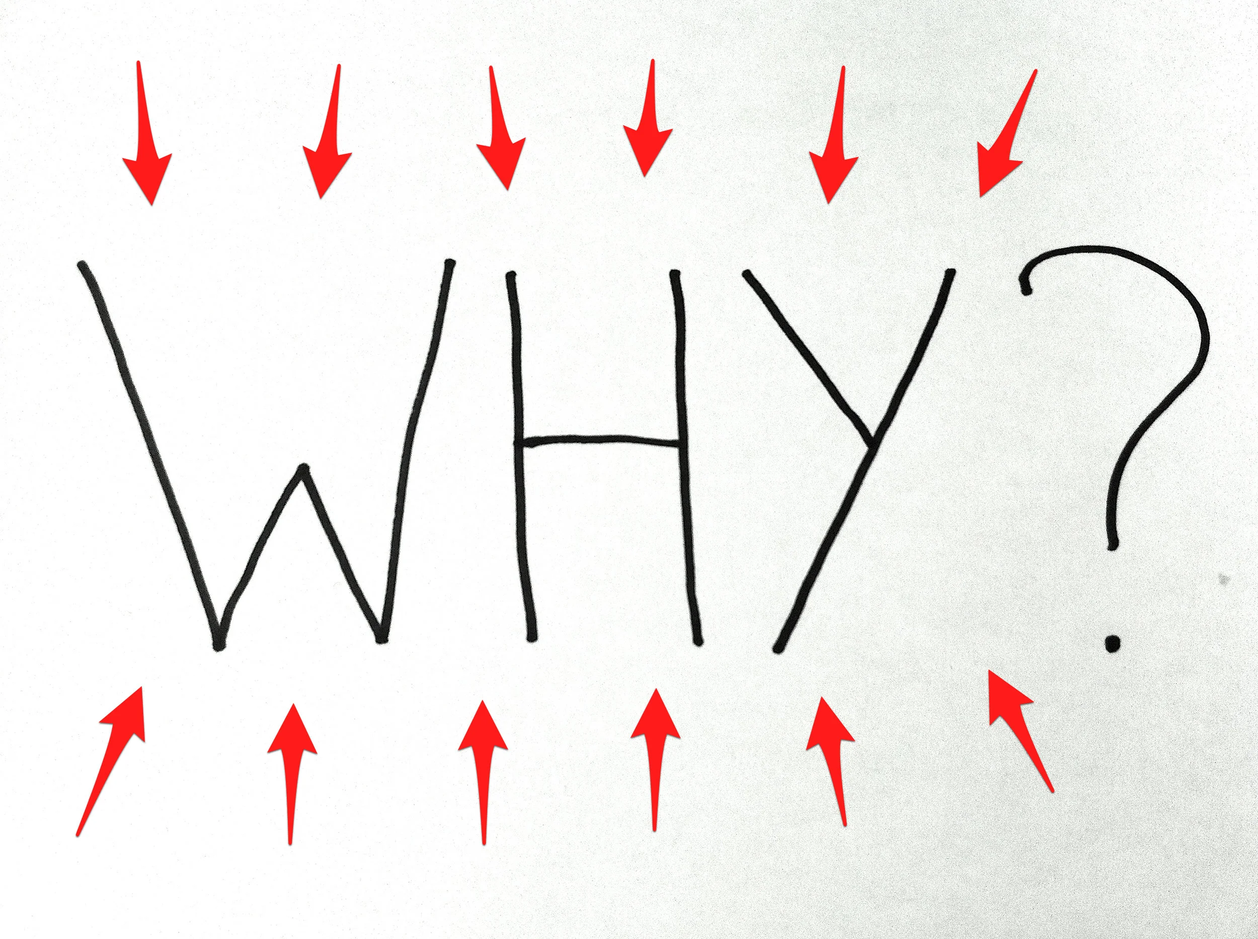 It Starts With The Why