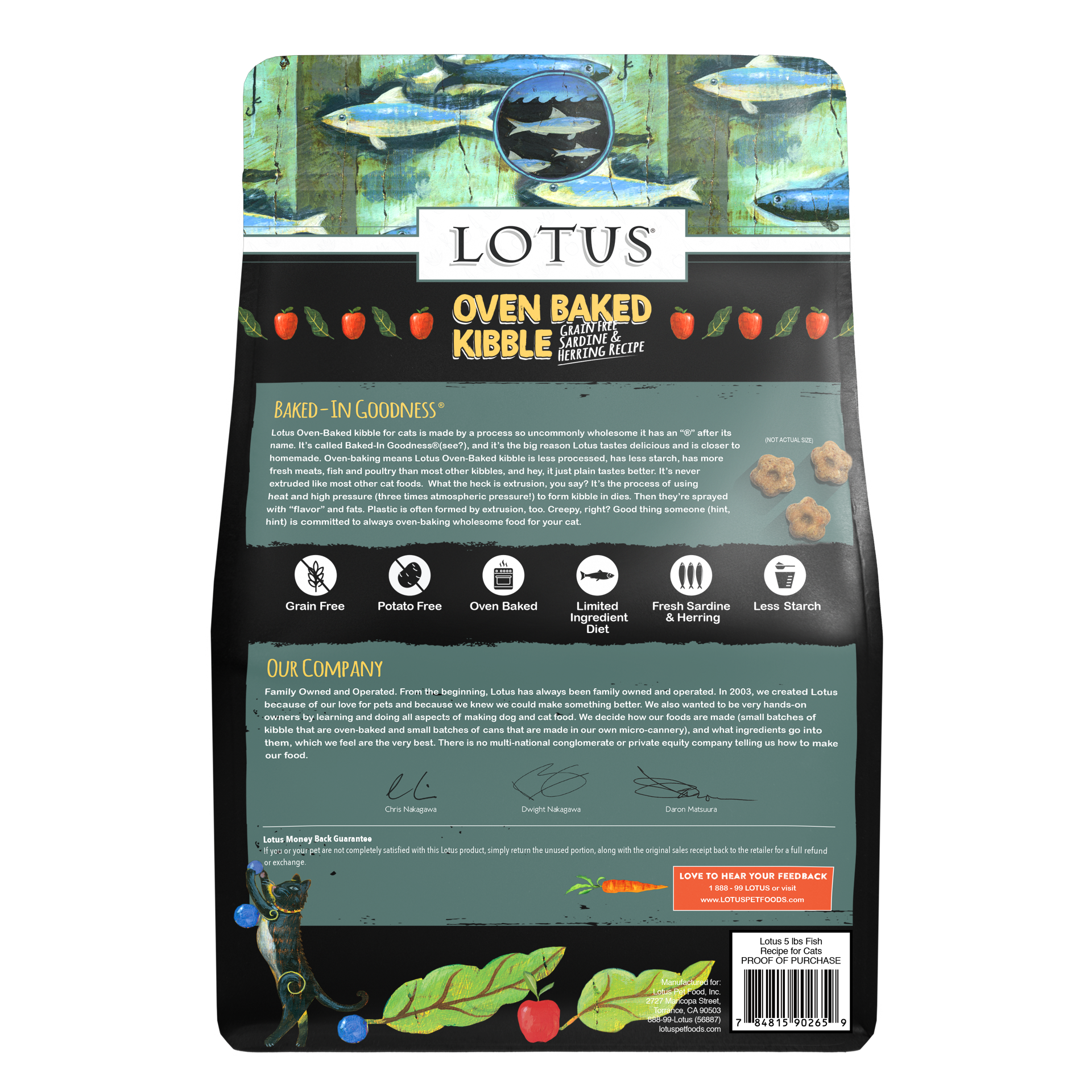 Lotus CD Sardine 5lb (back).png