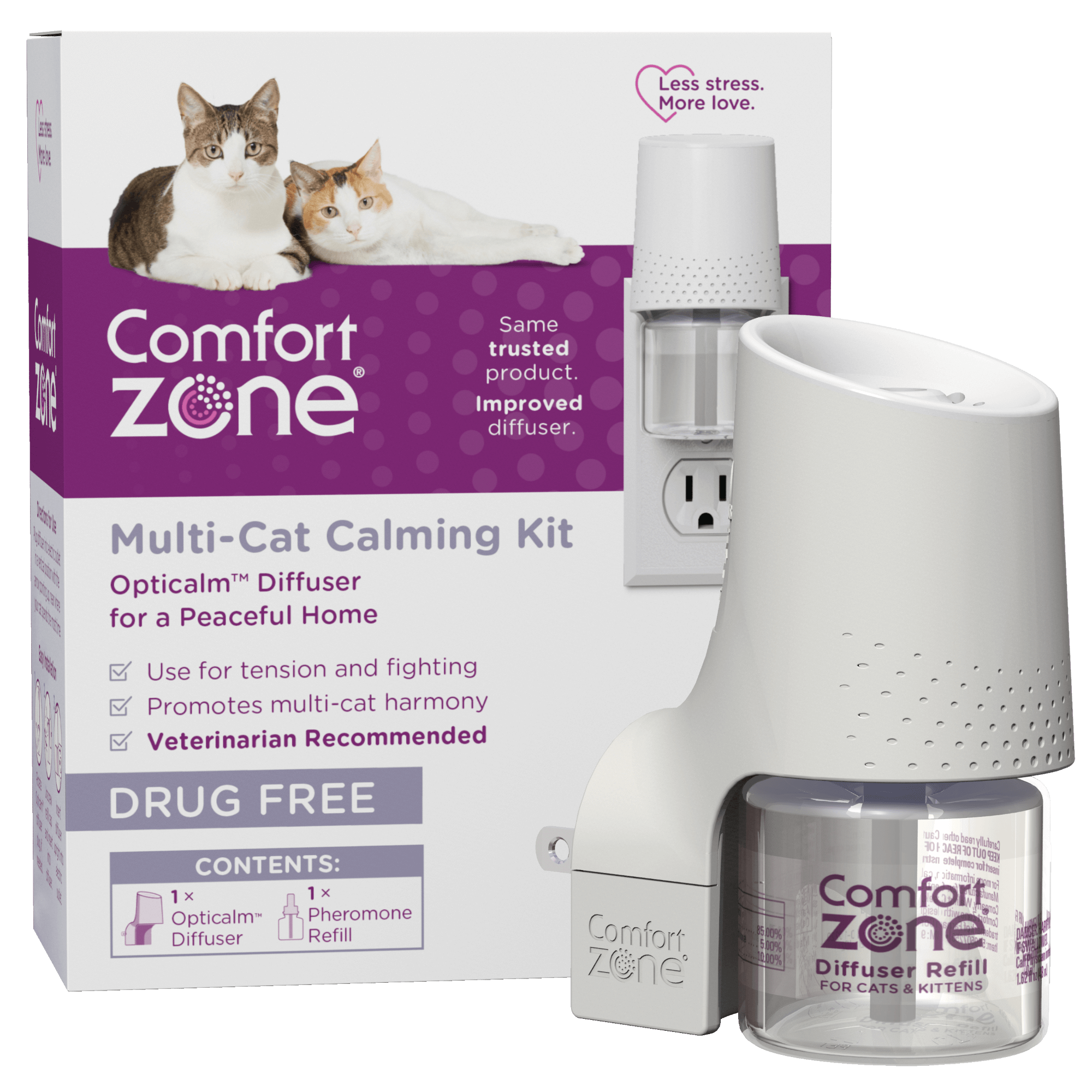 Comfort Zone Multi-Cat Diffuser