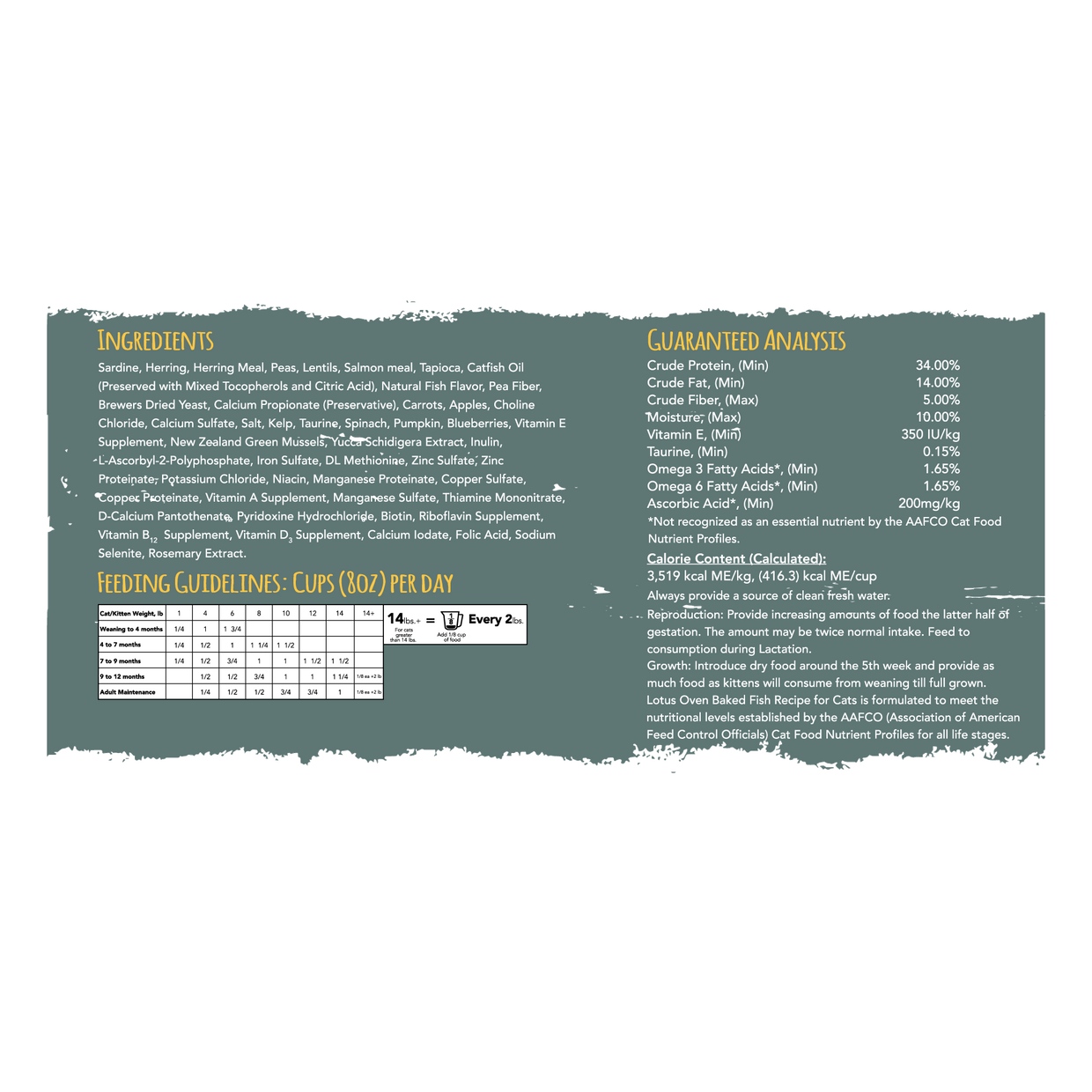 Lotus CD Sardine (nutritional panel).png